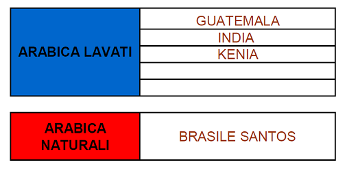 scheda nutrizionale2