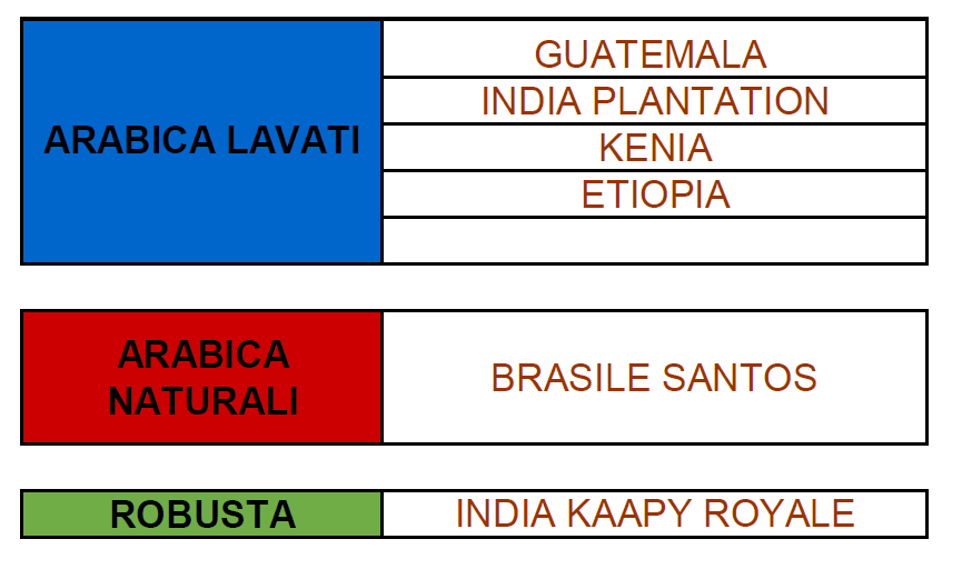 scheda nutrizionale2